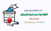 بزودی لیست شرکت کنندگان در انتخابات نظام پزشکی شهرستان ملارد منتشر خواهد شد